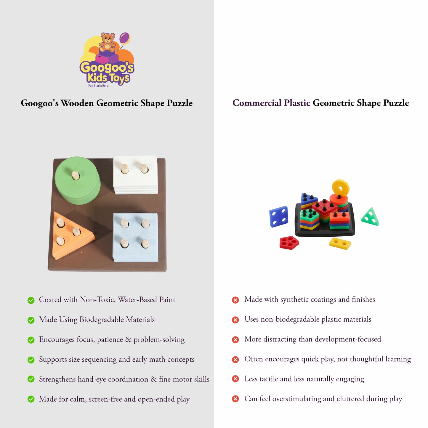 Googoos Wooden Geometric Shape Puzzle